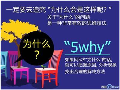 管理培訓：好的團隊管理是怎樣的？